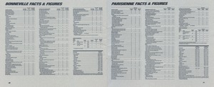 1985 Pontiac Full Line Prestige-70-71.jpg